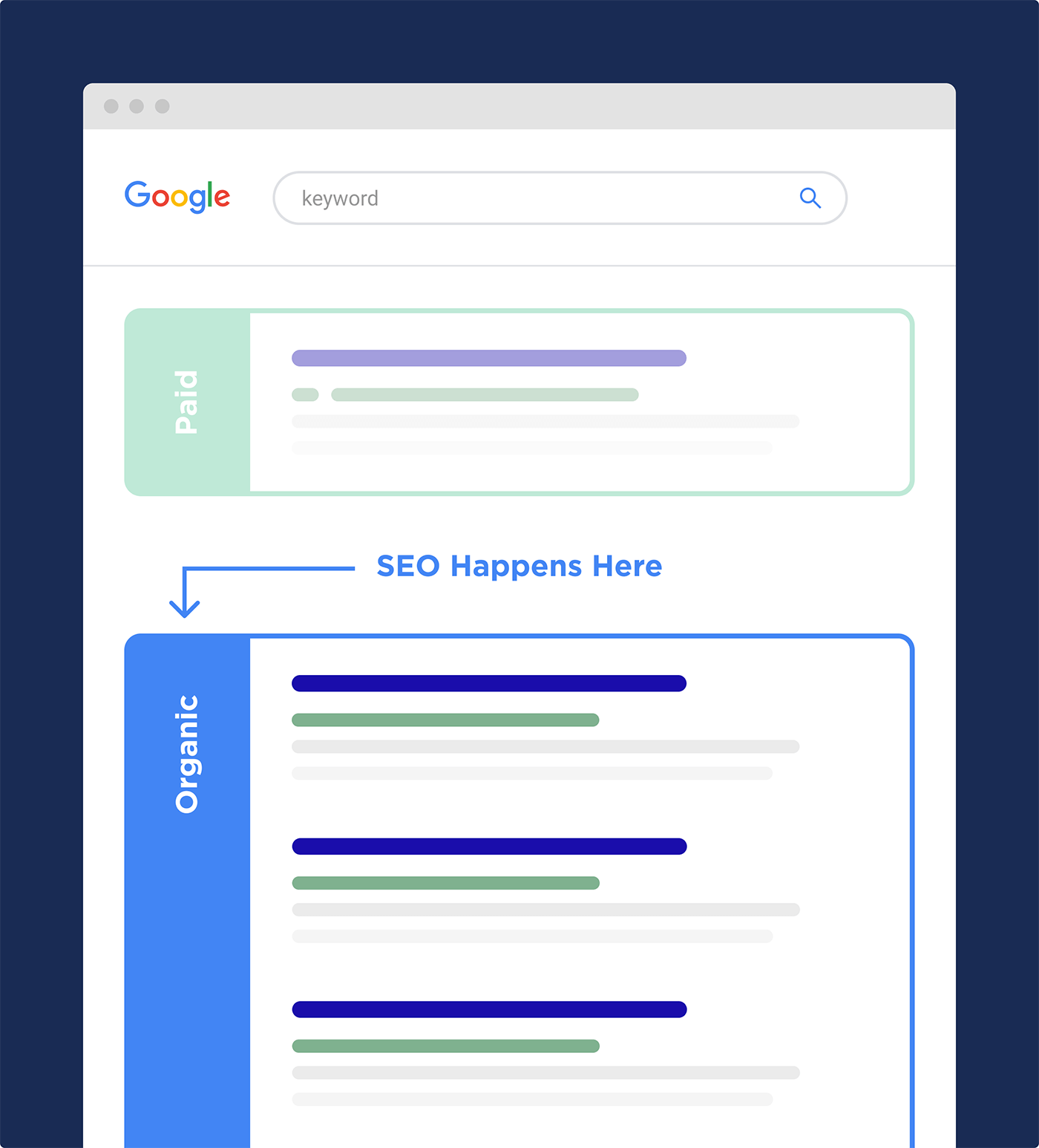 ghid-seo-optimizare-site